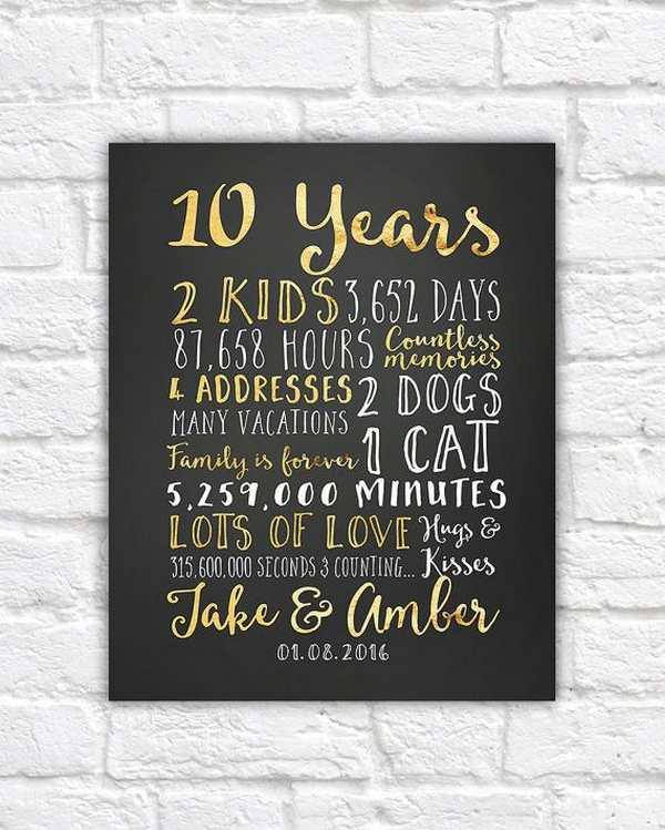 18 Year Anniversary Gift Ideas
 18 year wedding anniversary t ideas Wedding Decor Ideas