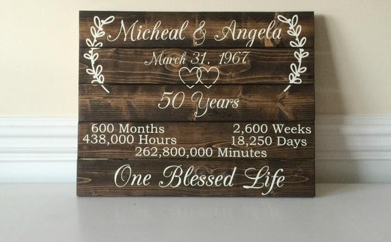 18 Year Anniversary Gift Ideas For Her
 18 year wedding anniversary t ideas Wedding Decor Ideas