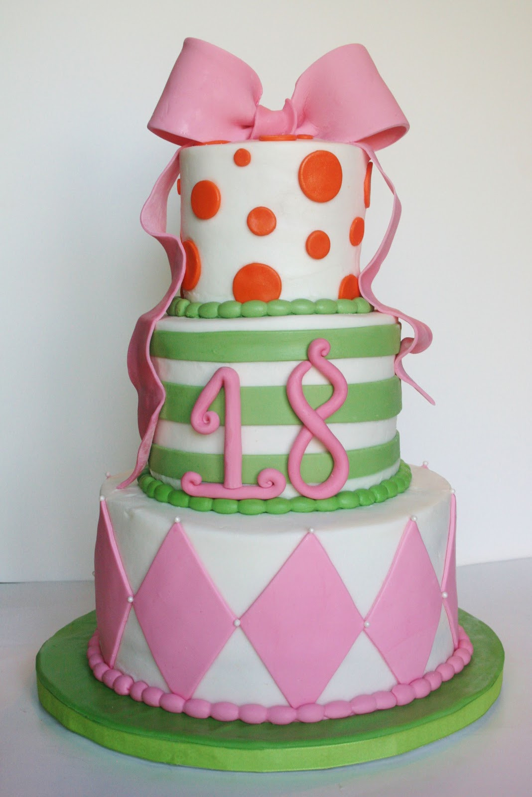 18th Birthday Cake Ideas
 And Everything Sweet Fit for an 18th Birthday