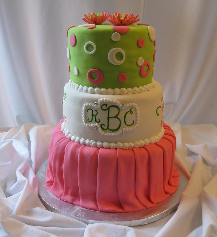18th Birthday Cake Ideas
 Birthday Cake and Ideas