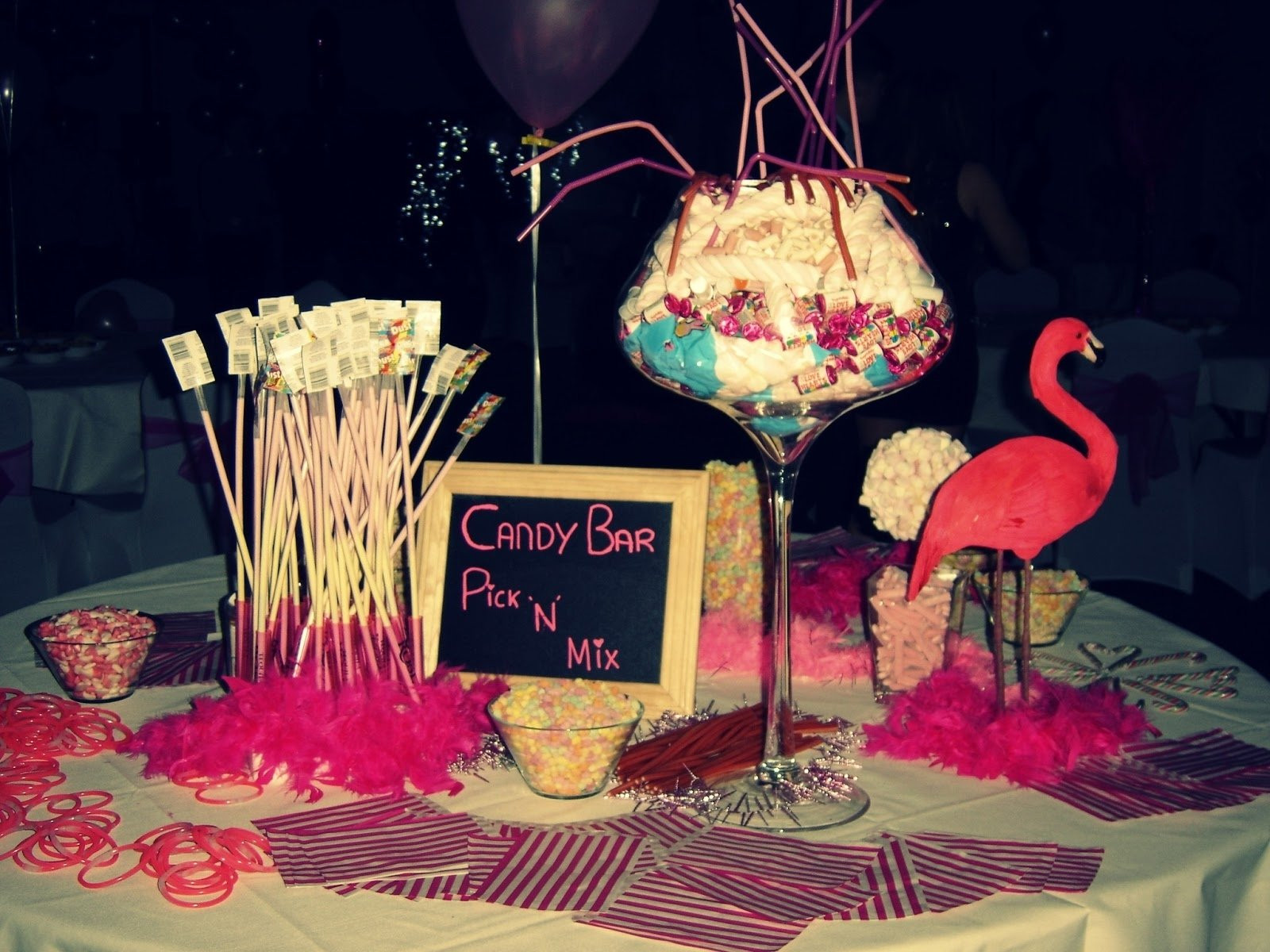18Th Birthday Party Ideas
 10 Best 18Th Birthday Party Ideas For A Girl 2019
