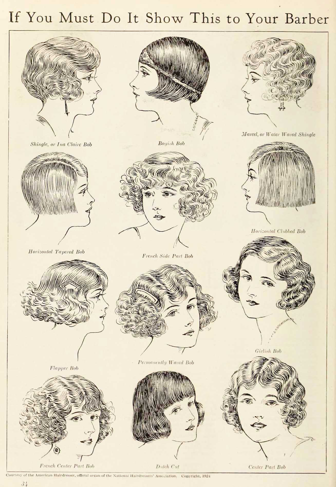1920S Bob Hairstyles
 1920s Hairstyles – The Bobbed Hair Phenomenon of 1924
