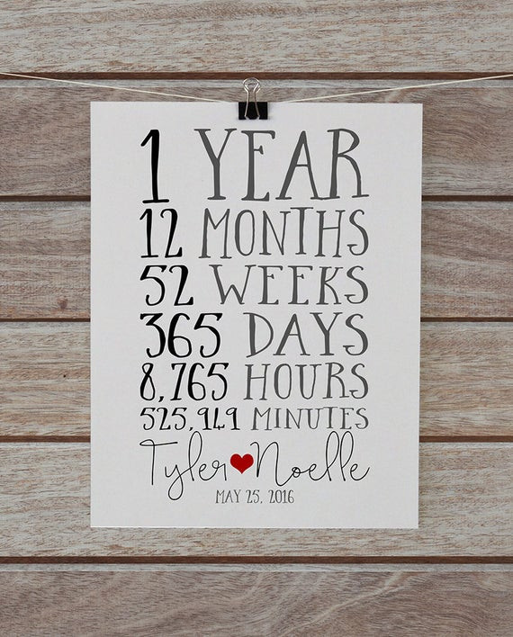 1St Dating Anniversary Gift Ideas
 First Anniversary To her 1 Year Anniversary by
