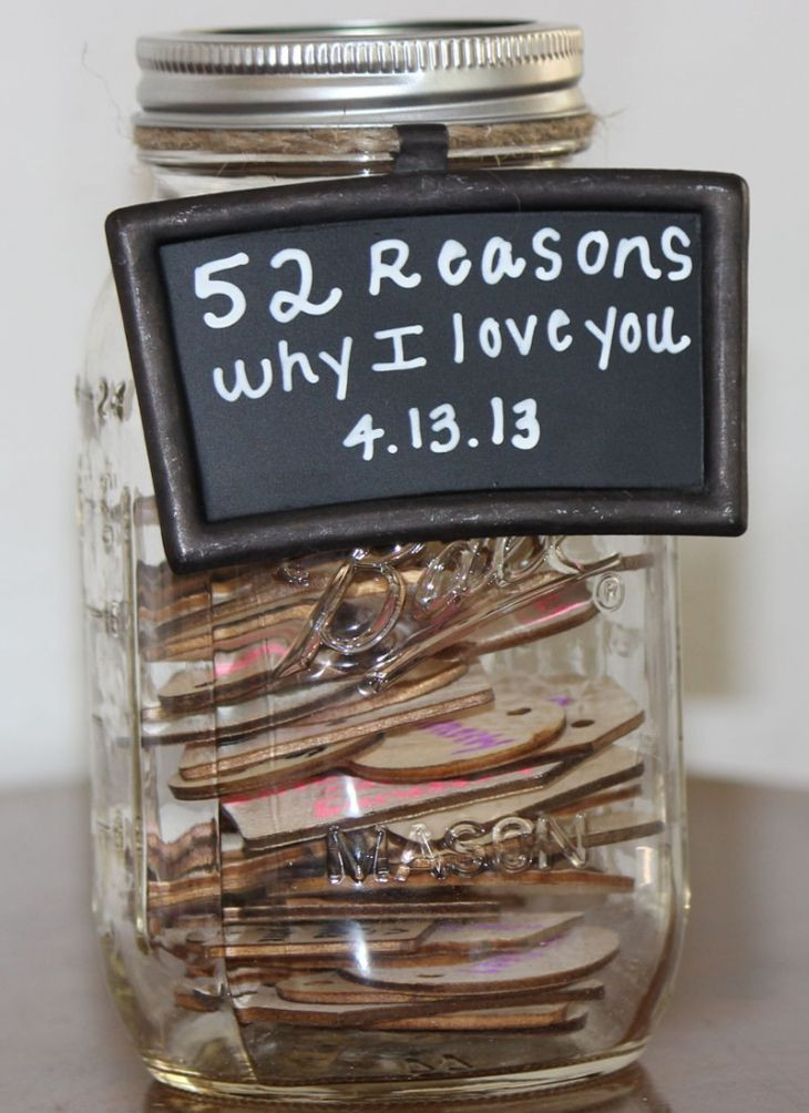 1st Wedding Anniversary Gift Ideas For Her
 DIY 1st Wedding Anniversary Gift Idea wedding t