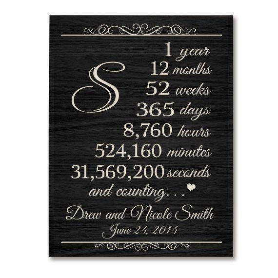 1st Wedding Anniversary Gift Ideas For Her
 28 best First Anniversary images on Pinterest