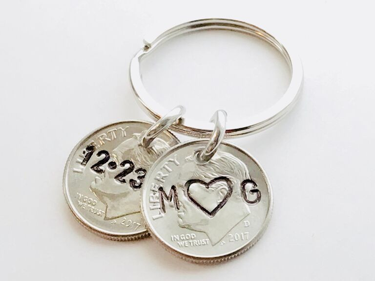 20Th Anniversary Gift Ideas For Him
 20th Anniversary Gift Ideas for Her Him and the Couple