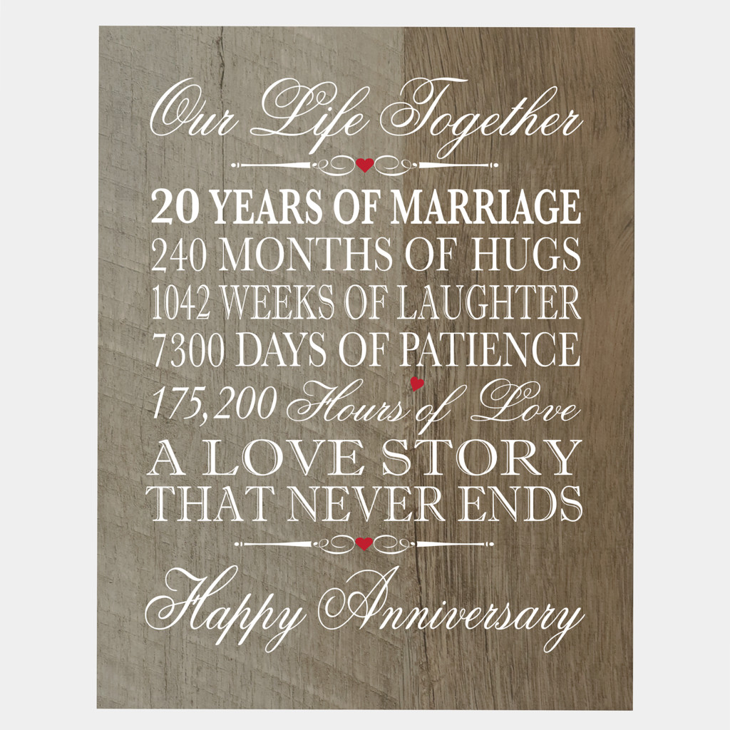 20Th Anniversary Gift Ideas For Him
 Twentieth Anniversary Gift Ideas For Him Her Couple Wall