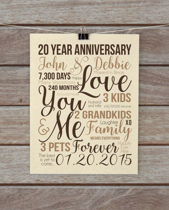 20Th Anniversary Gift Ideas
 20th Anniversary Gift Unique Custom Wall Art Choose your