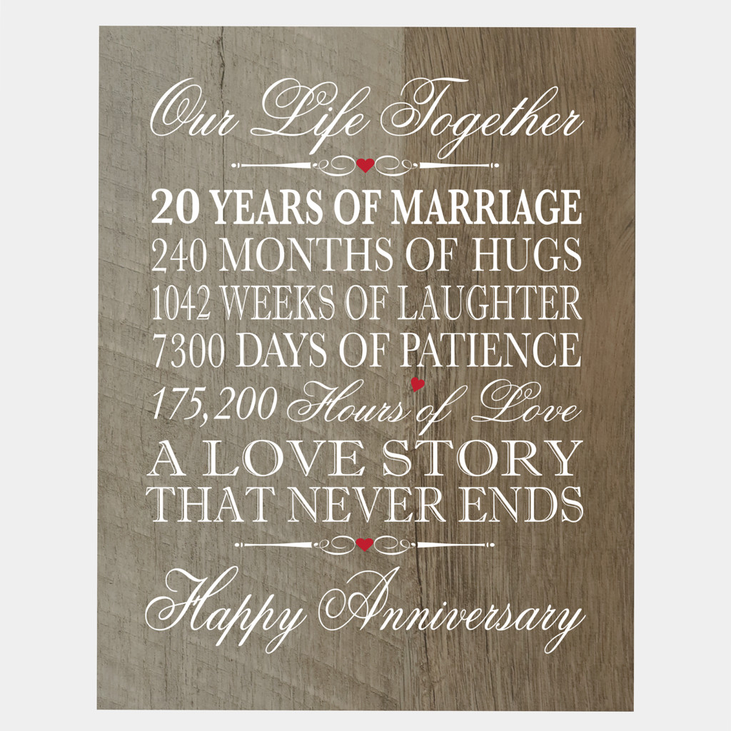 20Th Wedding Anniversary Gift Ideas For Couple
 Twentieth Anniversary Gift Ideas For Him Her Couple Wall