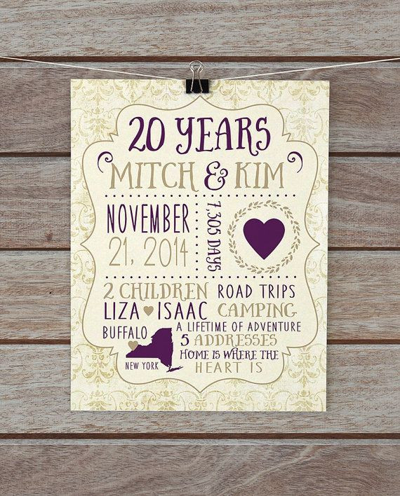 20Th Wedding Anniversary Gift Ideas For Couple
 20 Year Anniversary Anniversary Present Custom Gift for