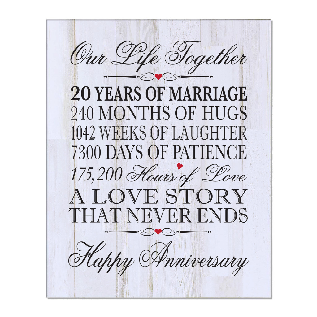 20Th Wedding Anniversary Gift Ideas For Couple
 Twentieth Anniversary Gift Ideas For Him Her Couple Wall