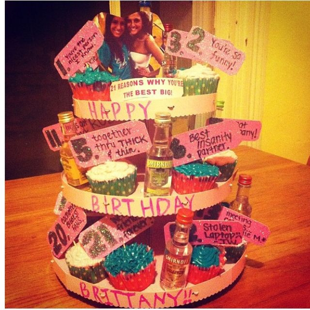 21St Birthday Gift Ideas For Daughter
 22 best images about 21st birthday party ideas for my