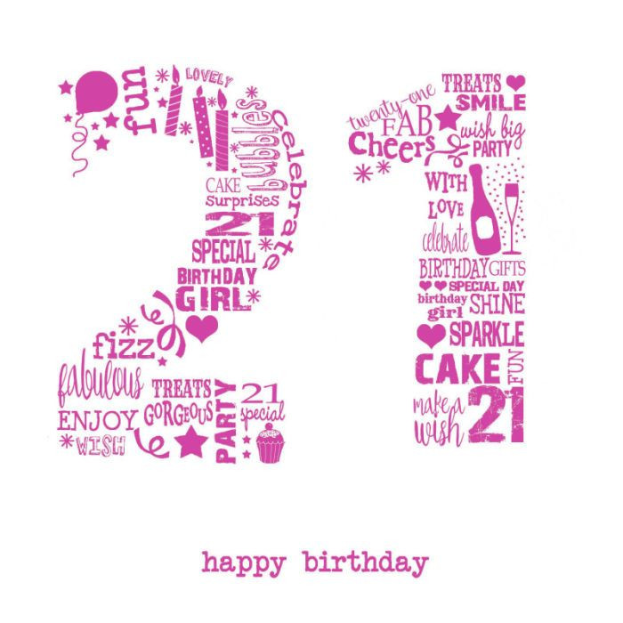 21st Birthday Quote
 21st Birthday Wishes For Boy Girl BirthdayWishings