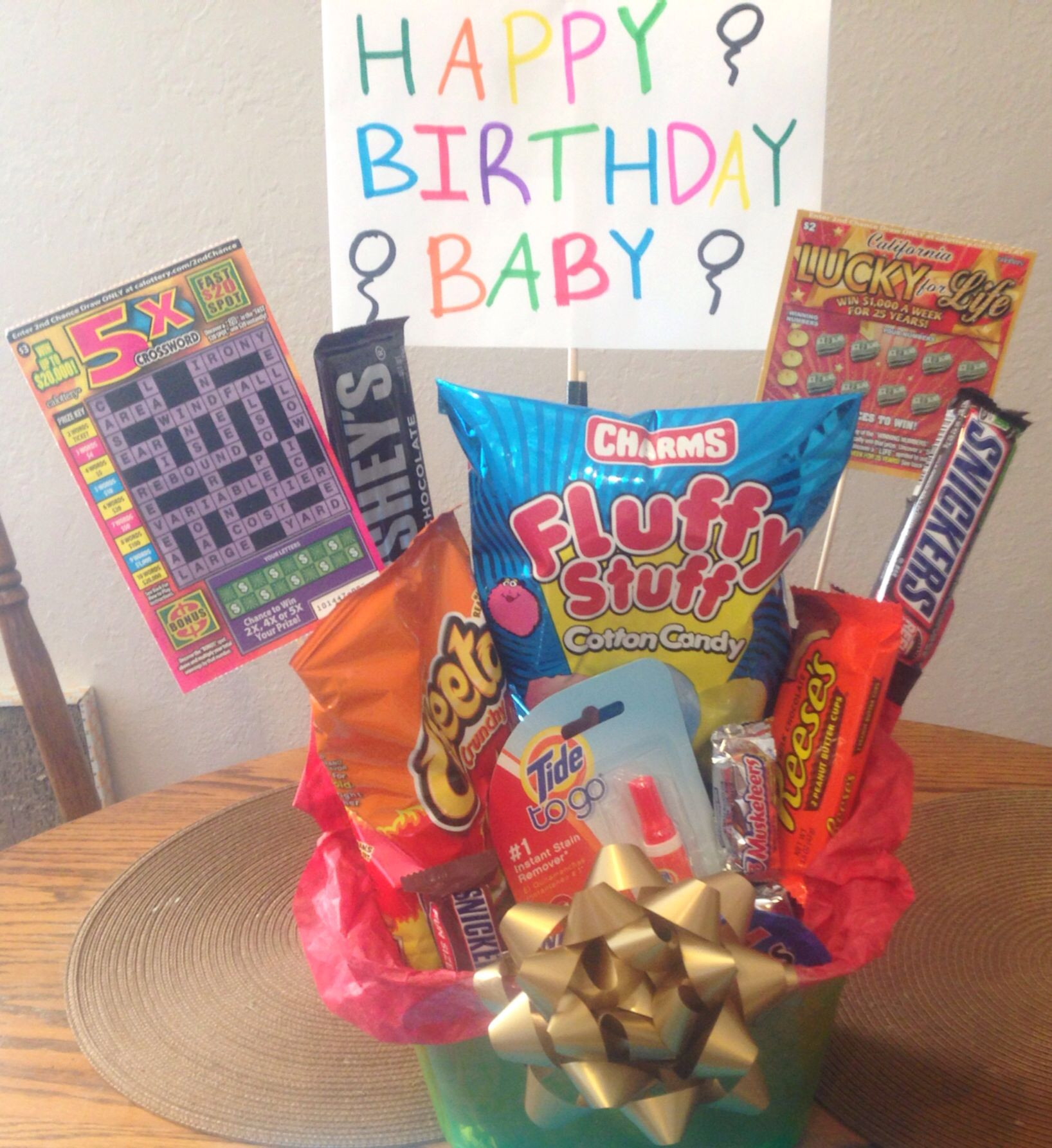22Nd Birthday Gift Ideas For Boyfriend
 For my boyfriend s 22nd Birthday