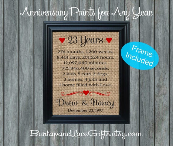 23Rd Wedding Anniversary Gift Ideas
 20 Best Ideas 23rd Wedding Anniversary Gift Ideas Husband