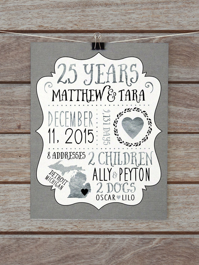 25Th Anniversary Gift Ideas For Parents
 25 Year Anniversary Gift Silver Wedding Anniversary Custom
