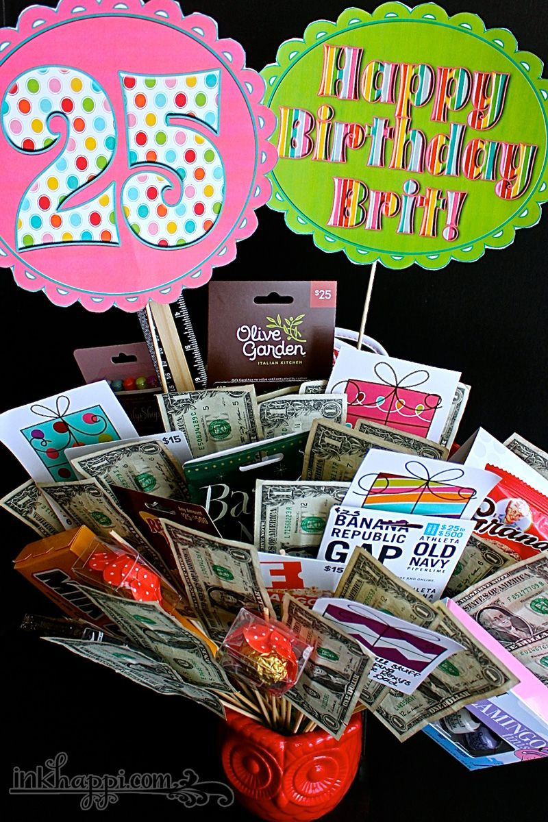 25Th Birthday Gift Ideas For Boyfriend
 Birthday Gift Basket Idea with Free Printables