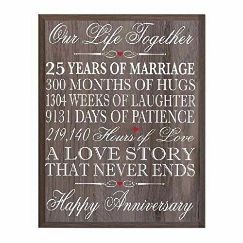 25Th Wedding Anniversary Gift Ideas For Couples
 LifeSong Milestones 25th Wedding Anniversary Wall Plaque