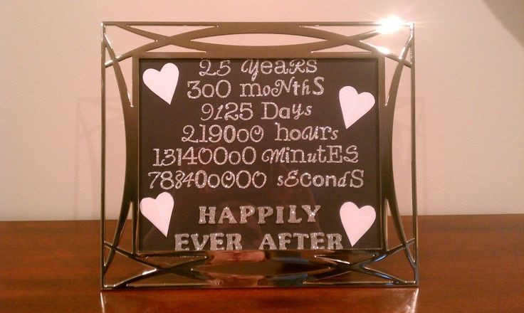 25Th Wedding Anniversary Gift Ideas For Parents
 Gift I made for my Mom & Dad s 25th wedding anniversary