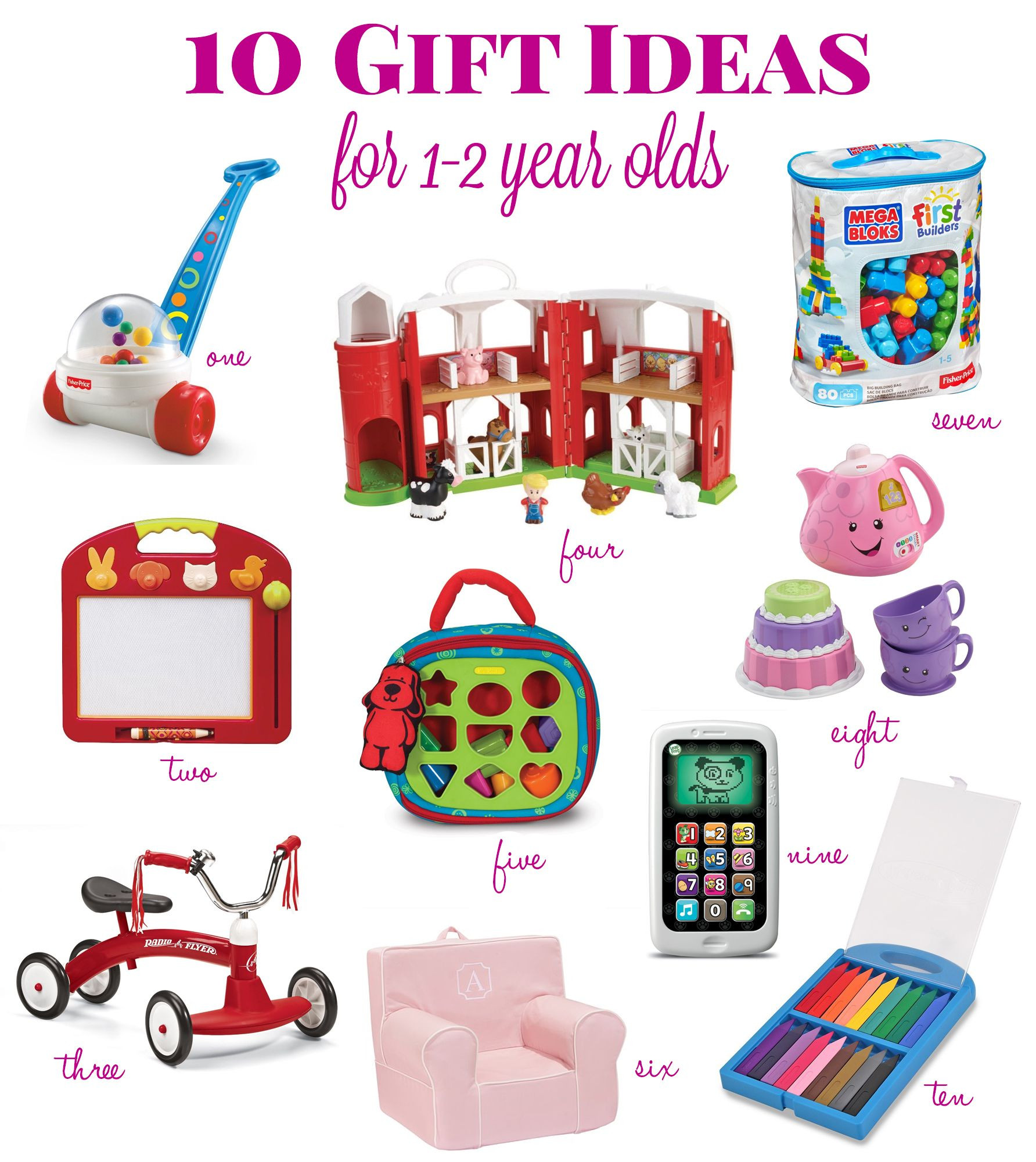 2Nd Birthday Boy Gift Ideas
 Gift Ideas for a 1 Year Old