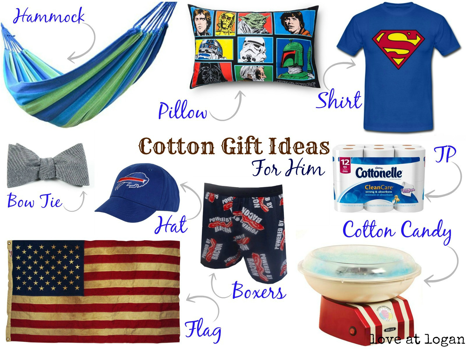 2Nd Wedding Anniversary Gift Ideas
 Love at Logan Second Anniversary Cotton Gift Ideas