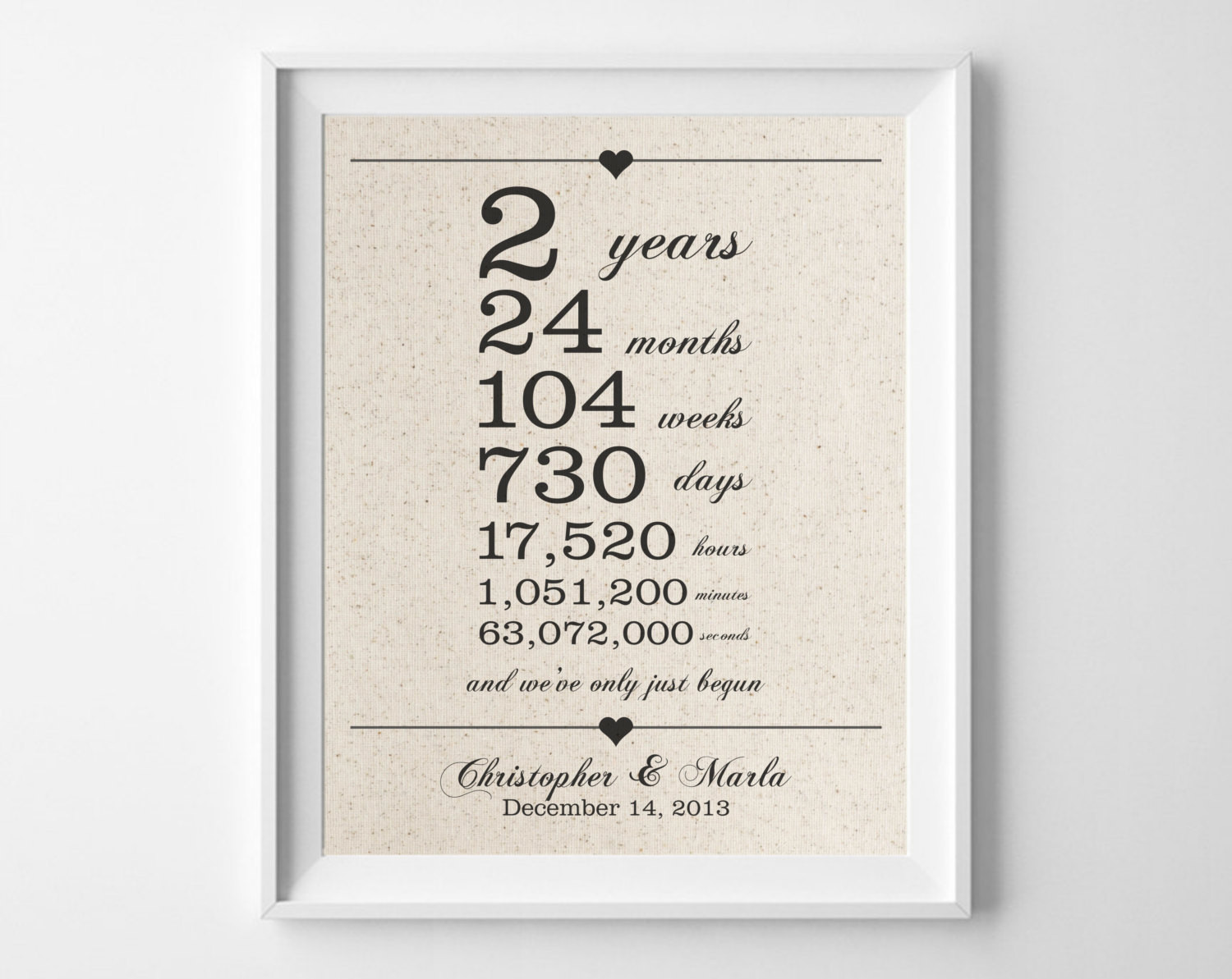 2Nd Wedding Anniversary Gift Ideas
 2 years to her Cotton Anniversary Print 2nd Anniversary