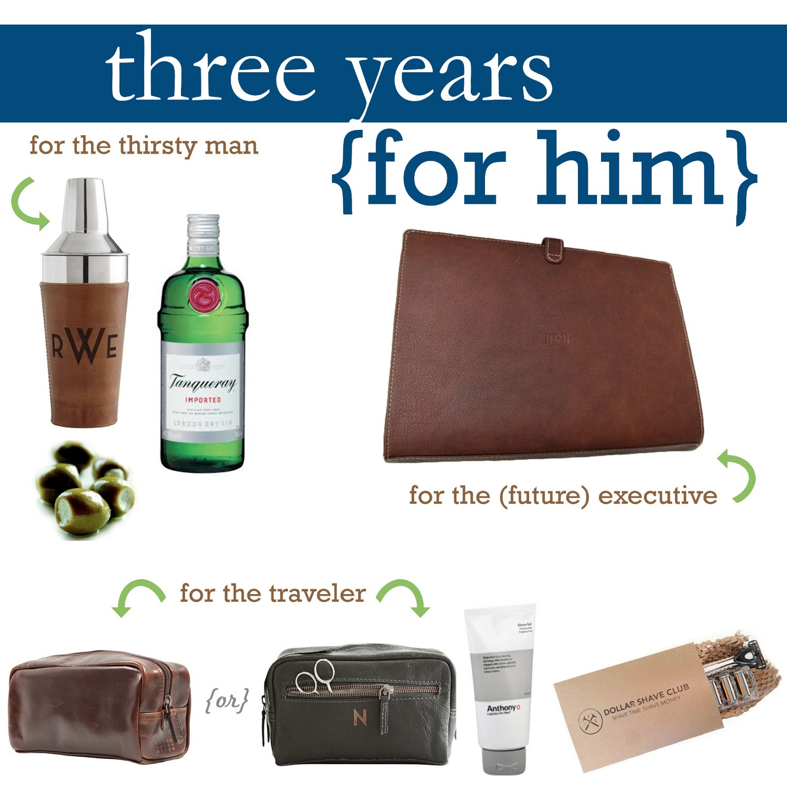 3 Years Anniversary Gift Ideas
 Just f Square Leather Gift Guide Three Year Anniversary