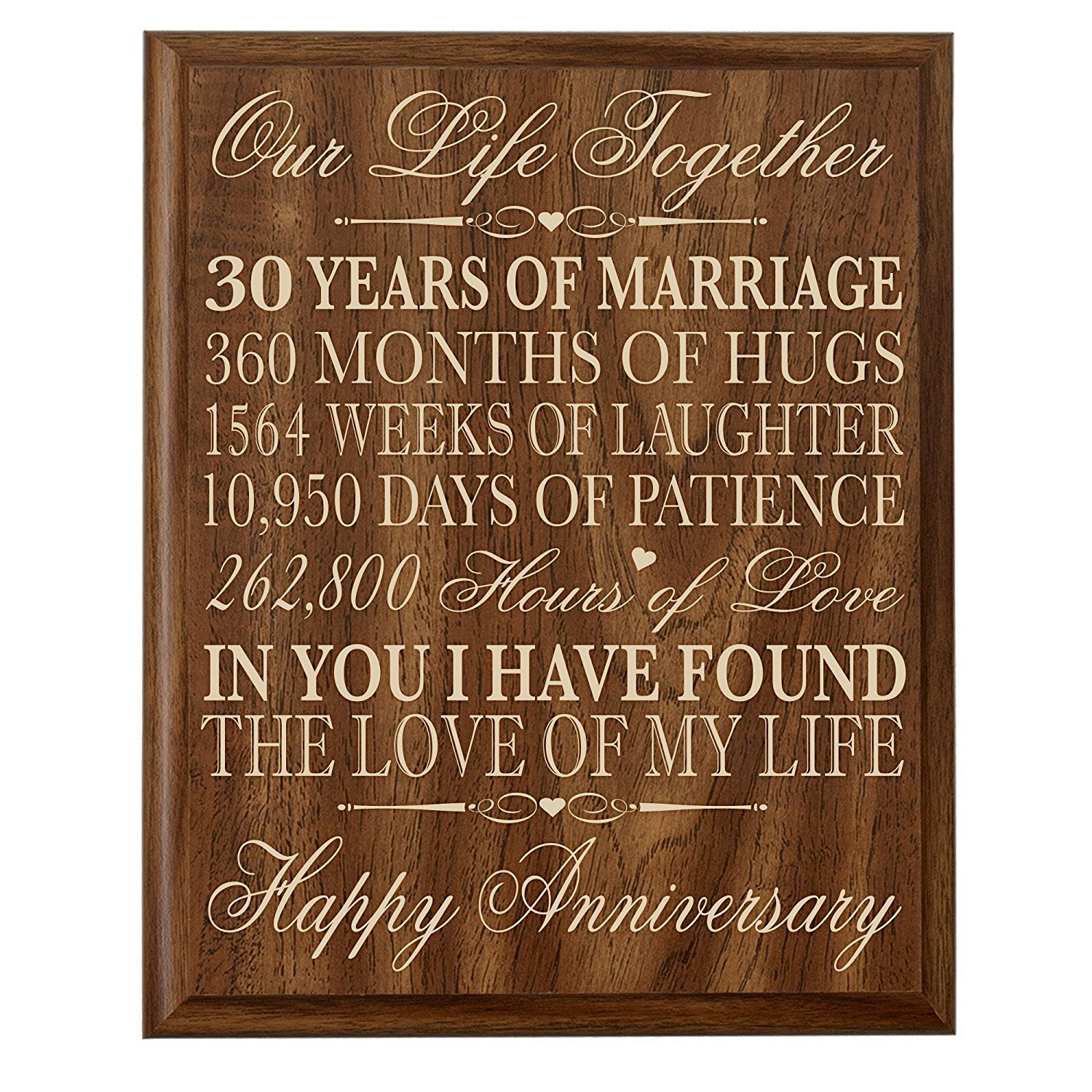 30 Years Wedding Anniversary Gift Ideas
 30th Anniversary Gift ideas Couple Parents 30 year