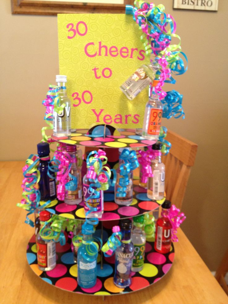 30Th Birthday Gift Ideas
 The 25 best 30th birthday ts ideas on Pinterest