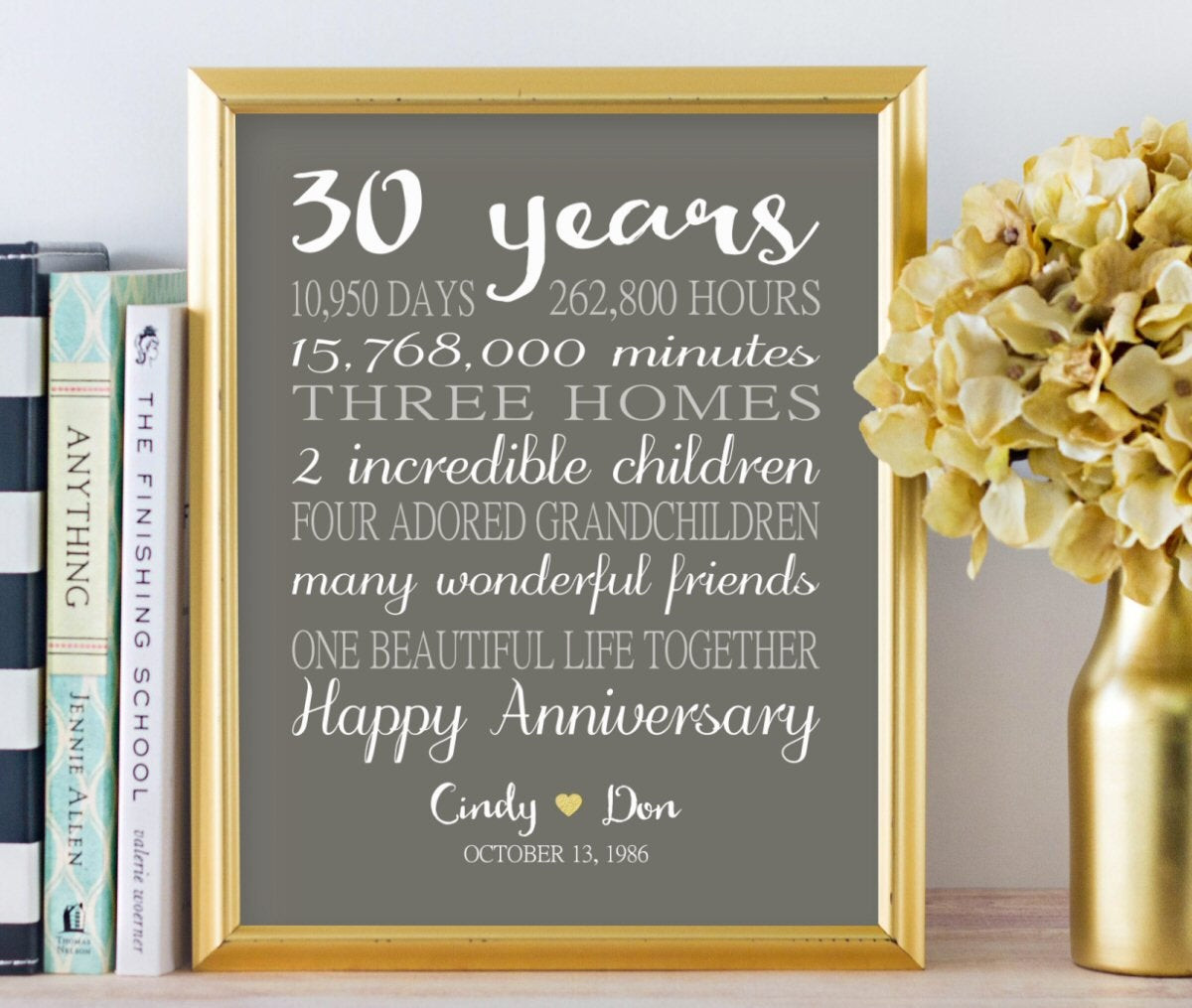 30Th Wedding Anniversary Gift Ideas For Couples
 30th Anniversary Gifts for WIFE Personalized Gift Spouse 30