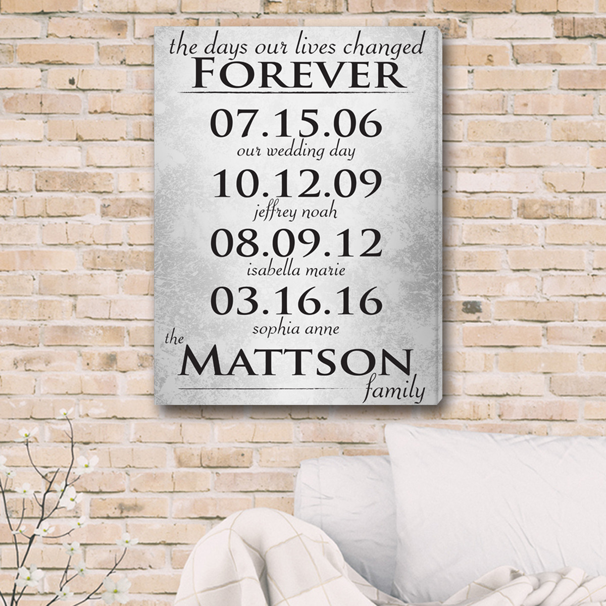 30Th Wedding Anniversary Gift Ideas For Parents
 Traditional 30th Wedding Anniversary Gifts For Your Parents