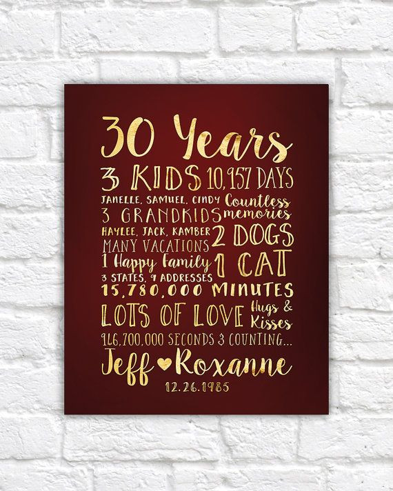 30Th Wedding Anniversary Gift Ideas For Parents
 30 Year Anniversary Gift Gift for Parents Anniversary