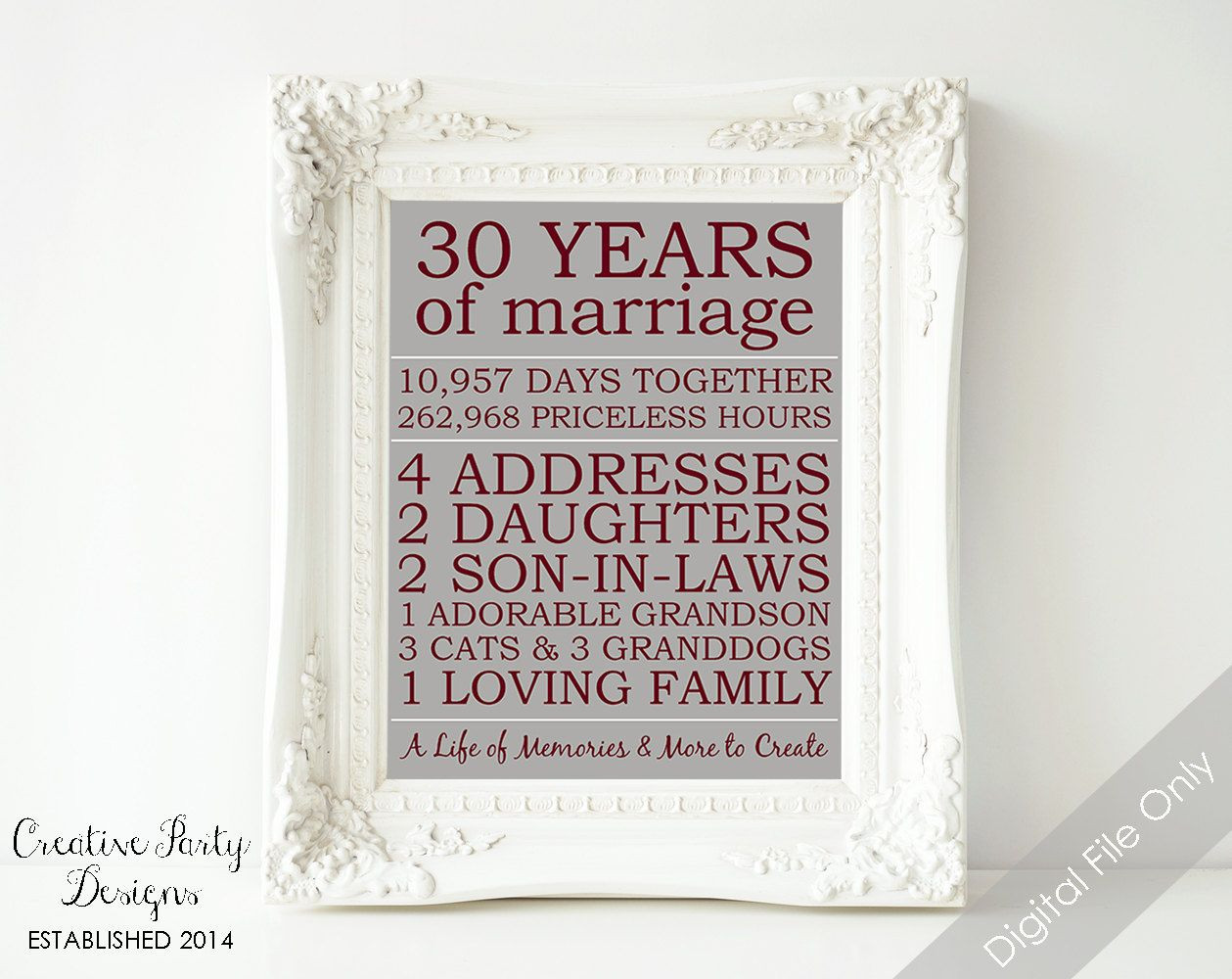 30Th Wedding Anniversary Gift Ideas For Parents
 Anniversary Gift for Parents Personalized Gift for
