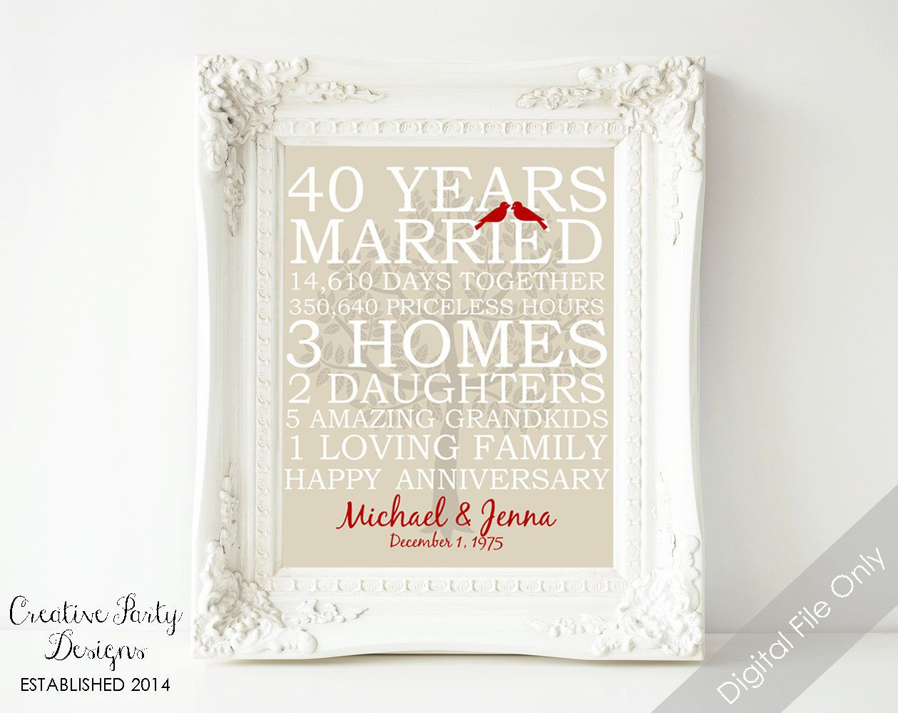 35Th Wedding Anniversary Gift Ideas For Parents
 Anniversary Gift for Parents Personalized Gift for