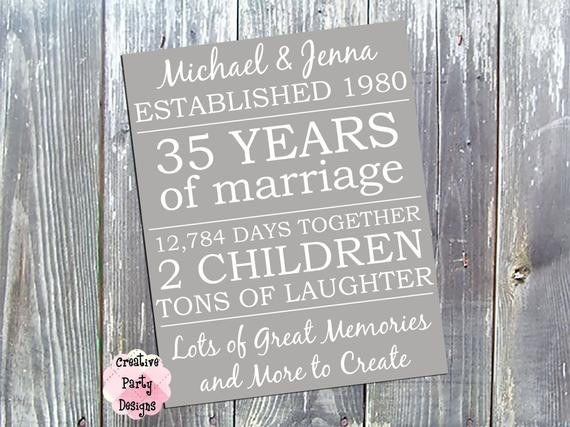 35Th Wedding Anniversary Gift Ideas For Parents
 The Best 35th Wedding Anniversary Gift Ideas for Parents
