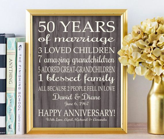 35Th Wedding Anniversary Gift Ideas For Parents
 35th wedding anniversary t ideas 4650