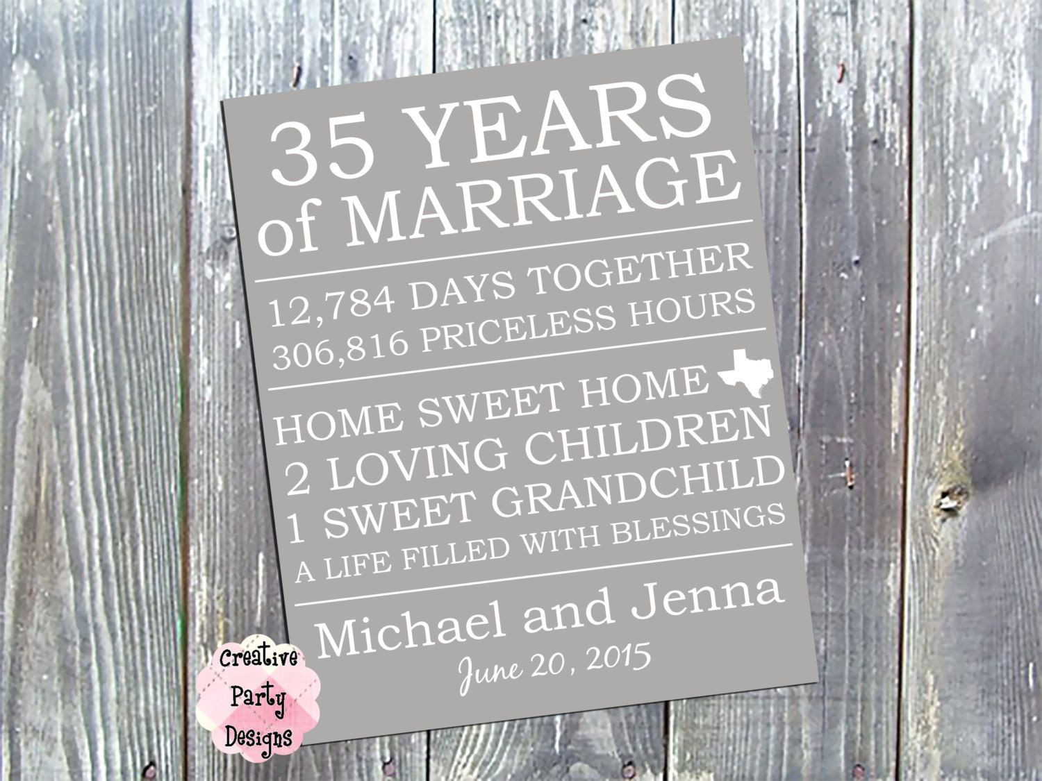 35Th Wedding Anniversary Gift Ideas For Parents
 Personalized Anniversary Gift for Parents Gift for