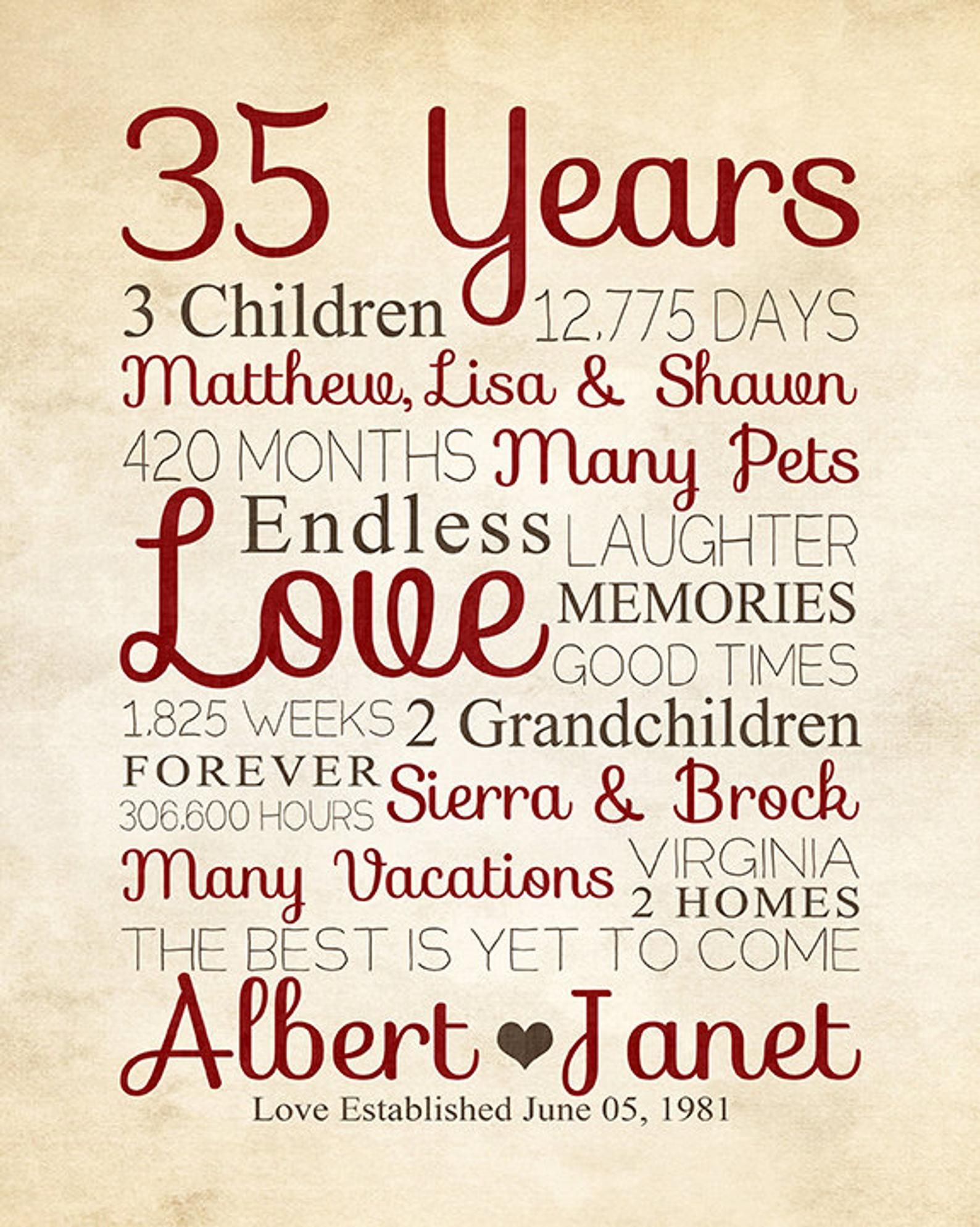 35Th Wedding Anniversary Gift Ideas For Parents
 35th Anniversary ANY YEAR Anniversary Gifts Personalized