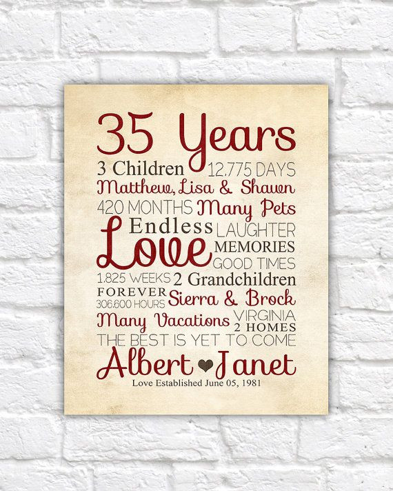 35Th Wedding Anniversary Gift Ideas For Parents
 35th Anniversary ANY YEAR Anniversary Gifts Personalized
