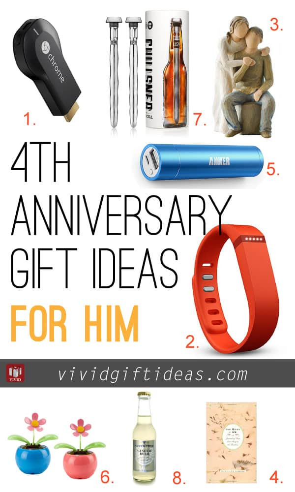 4 Year Wedding Anniversary Gift Ideas
 4th Wedding Anniversary Gift Ideas Vivid s Gift Ideas