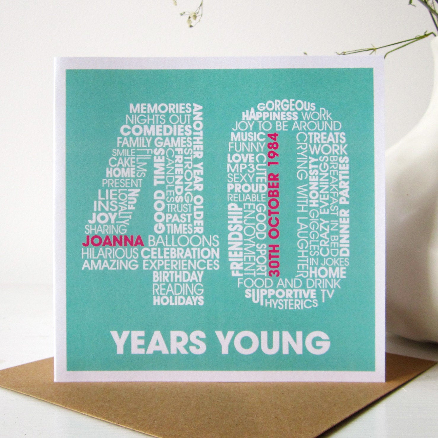 40th Birthday Card
 40th Birthday Card Fortieth Birthday Personalized Cards