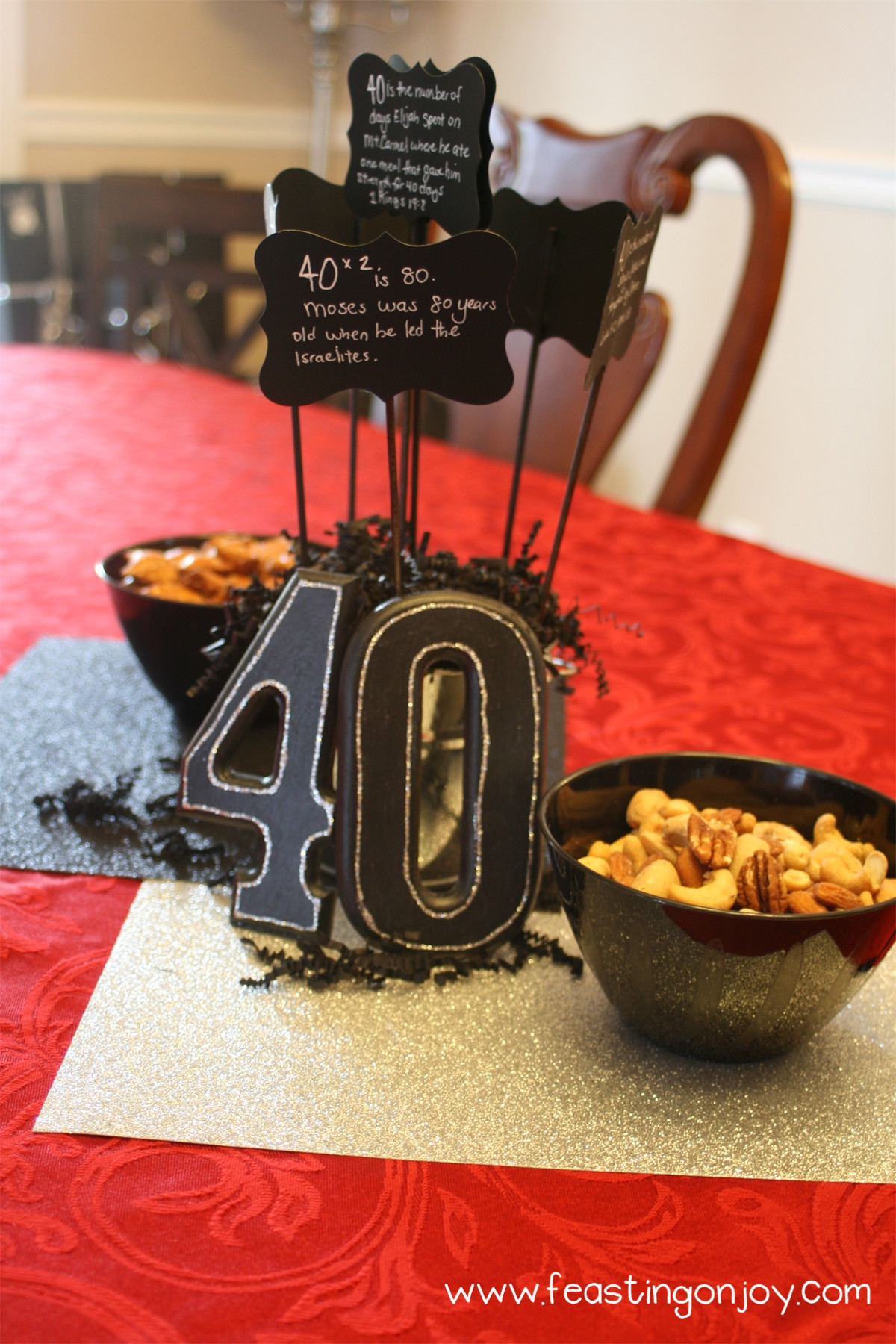 40Th Birthday Party Ideas Man
 A Christian themed manly surprise 40th birthday party