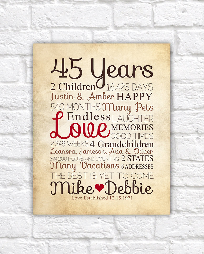 45 Year Anniversary Gift Ideas
 Anniversary Gift for Parents 45 Year Anniversary 45th Year