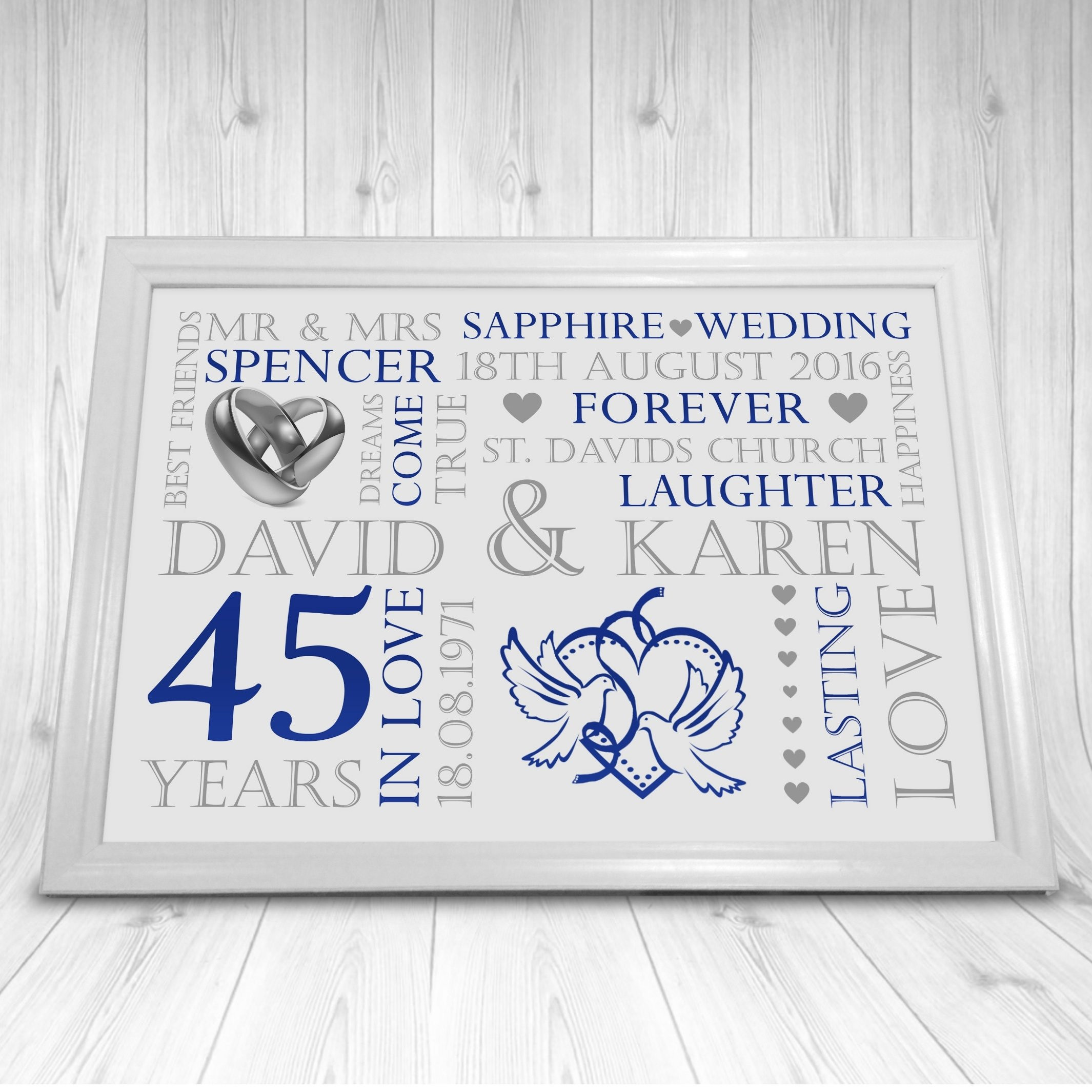 45Th Anniversary Gift Ideas
 10 Awesome 45Th Wedding Anniversary Gift Ideas 2019