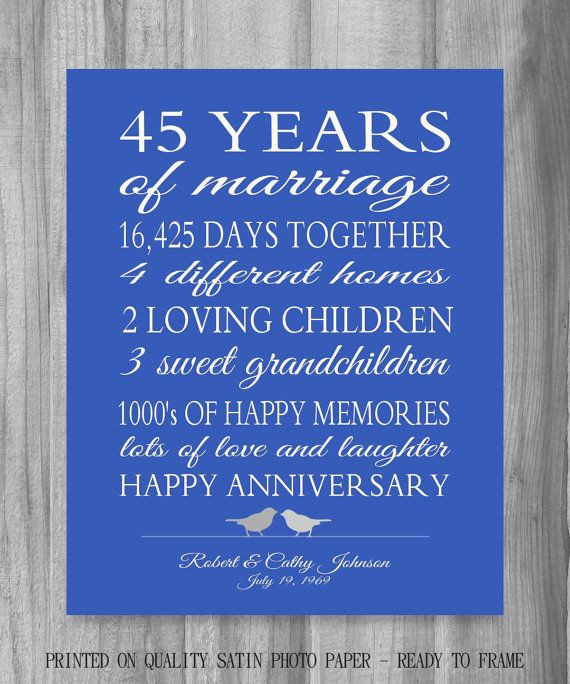 45th Wedding Anniversary Gift Ideas
 45th Anniversary Gift Parents Sapphire Blue Personalized