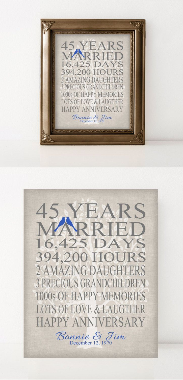 45th Wedding Anniversary Gift Ideas
 45th Wedding Anniversary Gift for Parents Sapphire