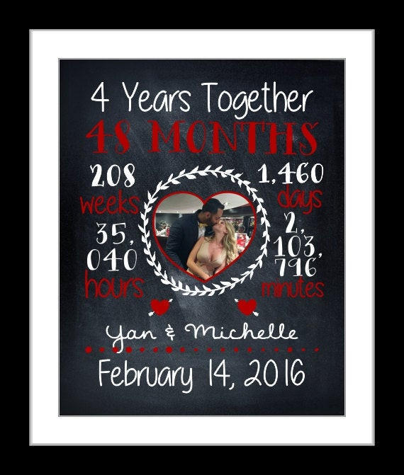 4Th Anniversary Gift Ideas For Her
 4 Year anniversary t anniversary t for her custom