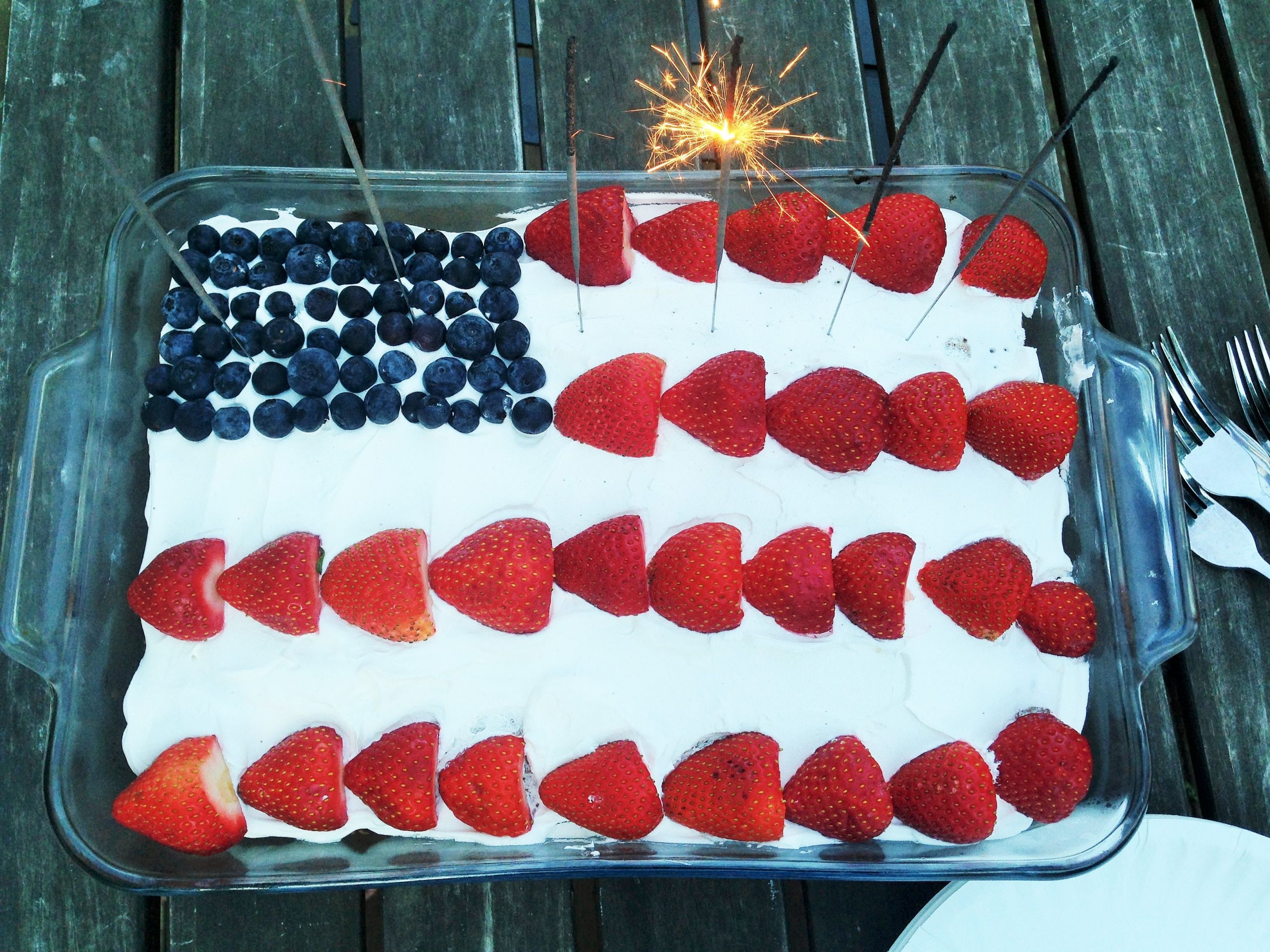 4Th Of July Cake Recipes
 Happy 4th of July