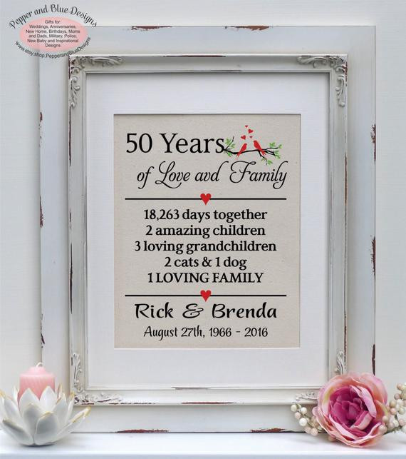 50 Anniversary Gift Ideas For Parents
 50th Anniversary Gift For Parents Anniversary Gift for