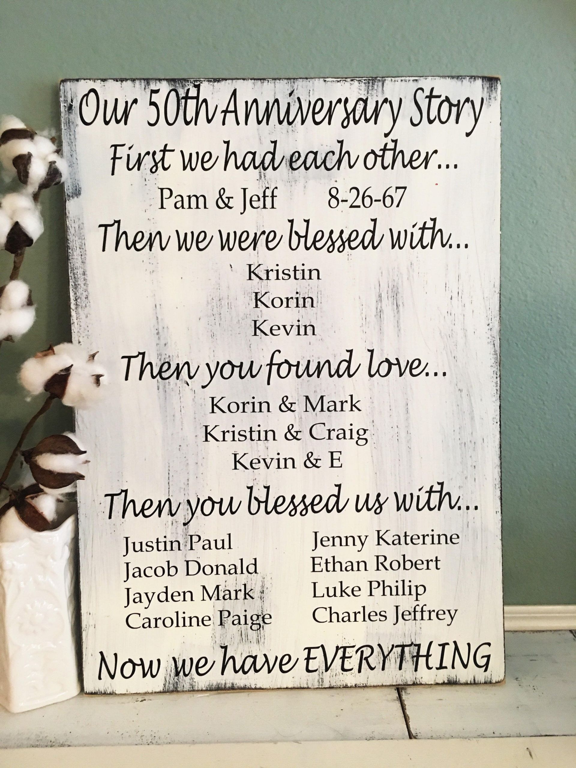 50Th Anniversary Gift Ideas For Grandparents
 50th Anniversary Gift for Grandparents Family Story Sign